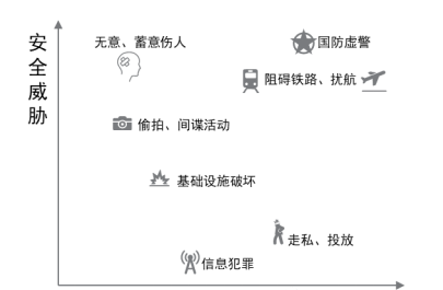 無人機反制設備.png