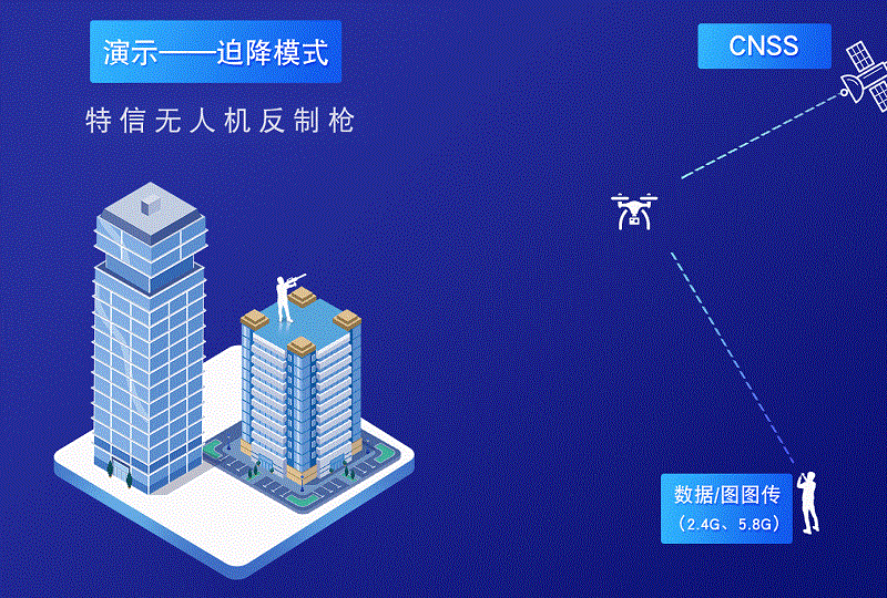 特信無(wú)人機(jī)反制槍迫降模式一演示