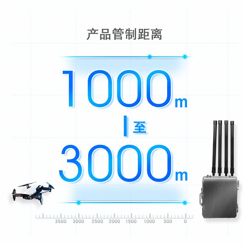 安裝特信反無人機設備 固定式大范圍驅離無人機